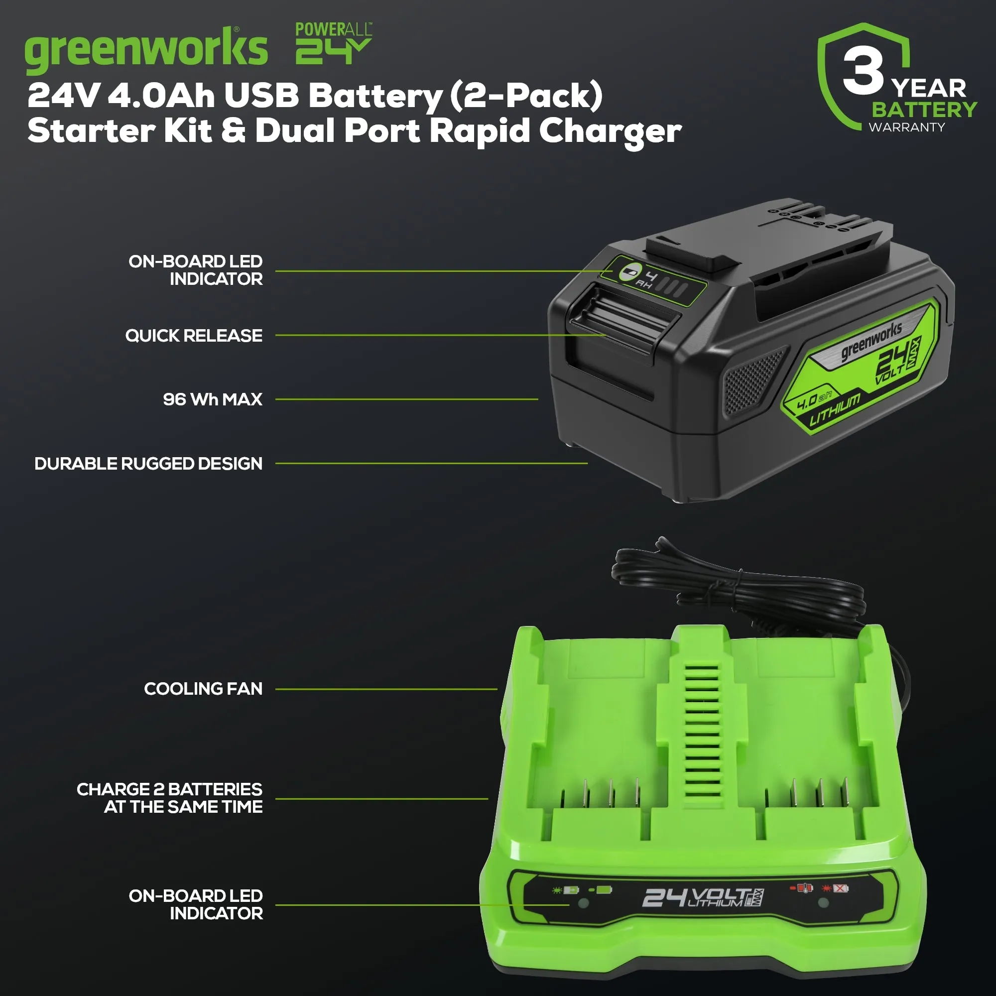 24V 4.0Ah USB Battery (2-Pack) Starter Kit & Dual Port Rapid Charger
