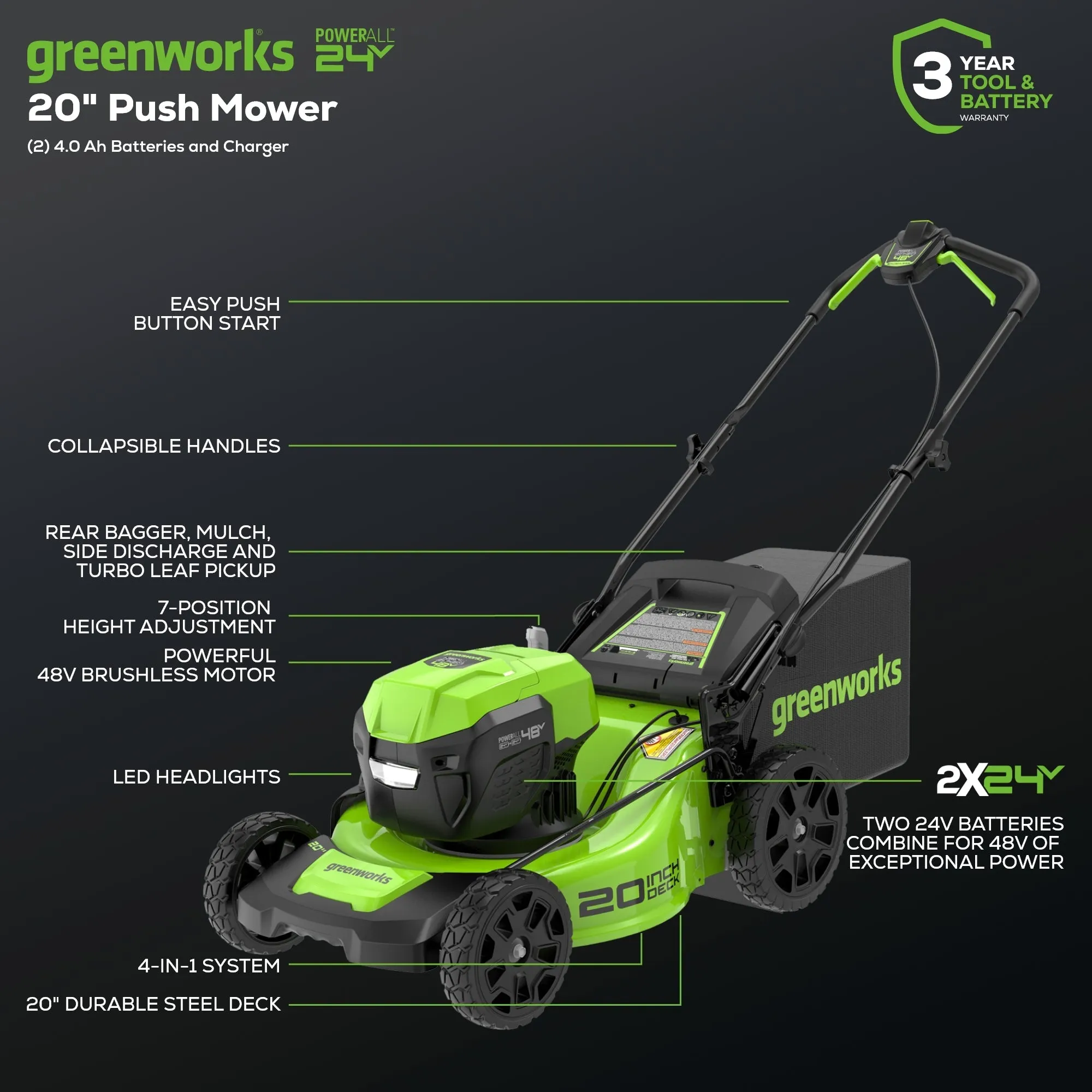 48V (2x24V) 20" Cordless Battery Push Mower 5PC Combo Kit w/ (2) 4.0Ah Batteries & Dual Port Chargers