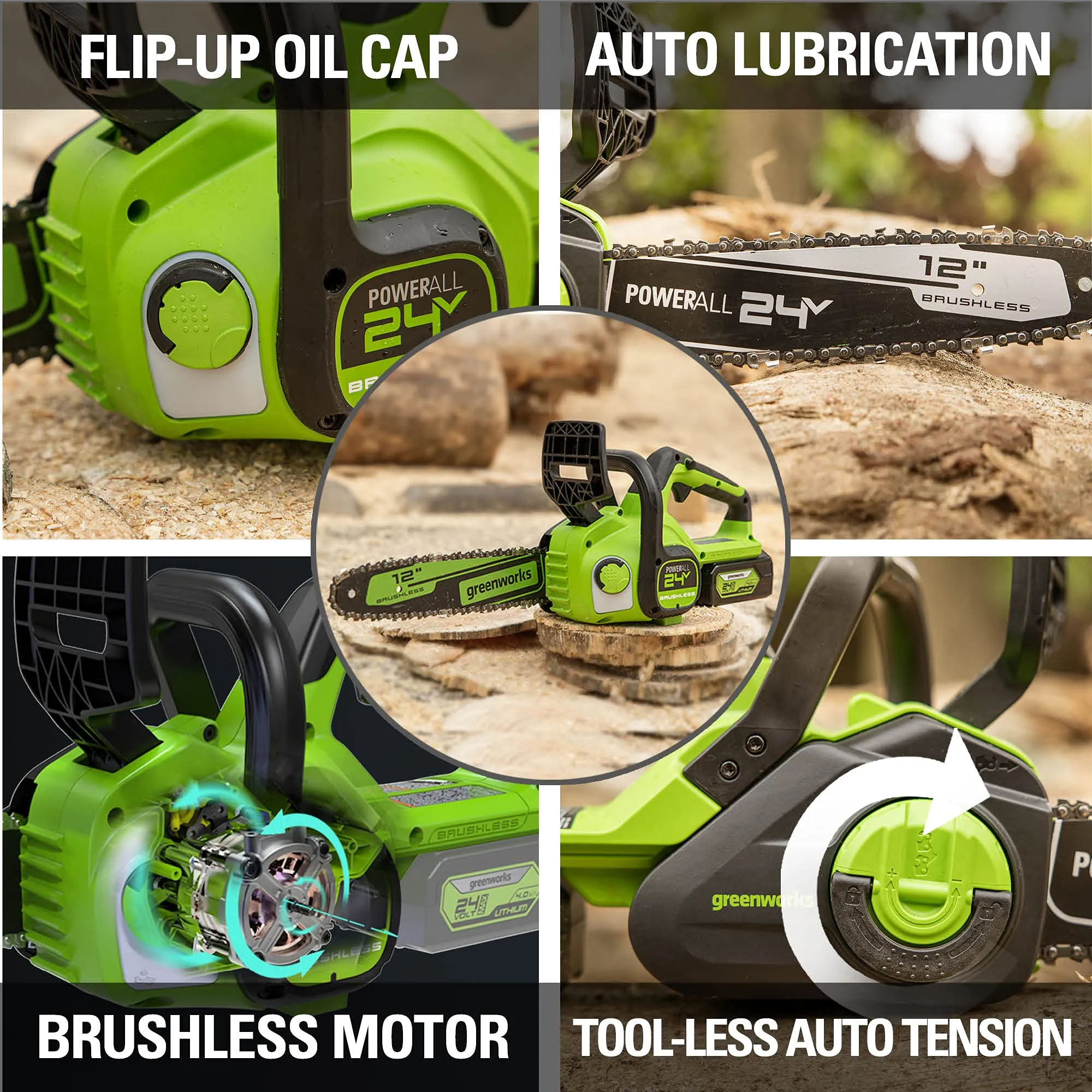 48V (2x24V) 20" Cordless Battery Push Mower 5PC Combo Kit w/ (2) 4.0Ah Batteries & Dual Port Chargers