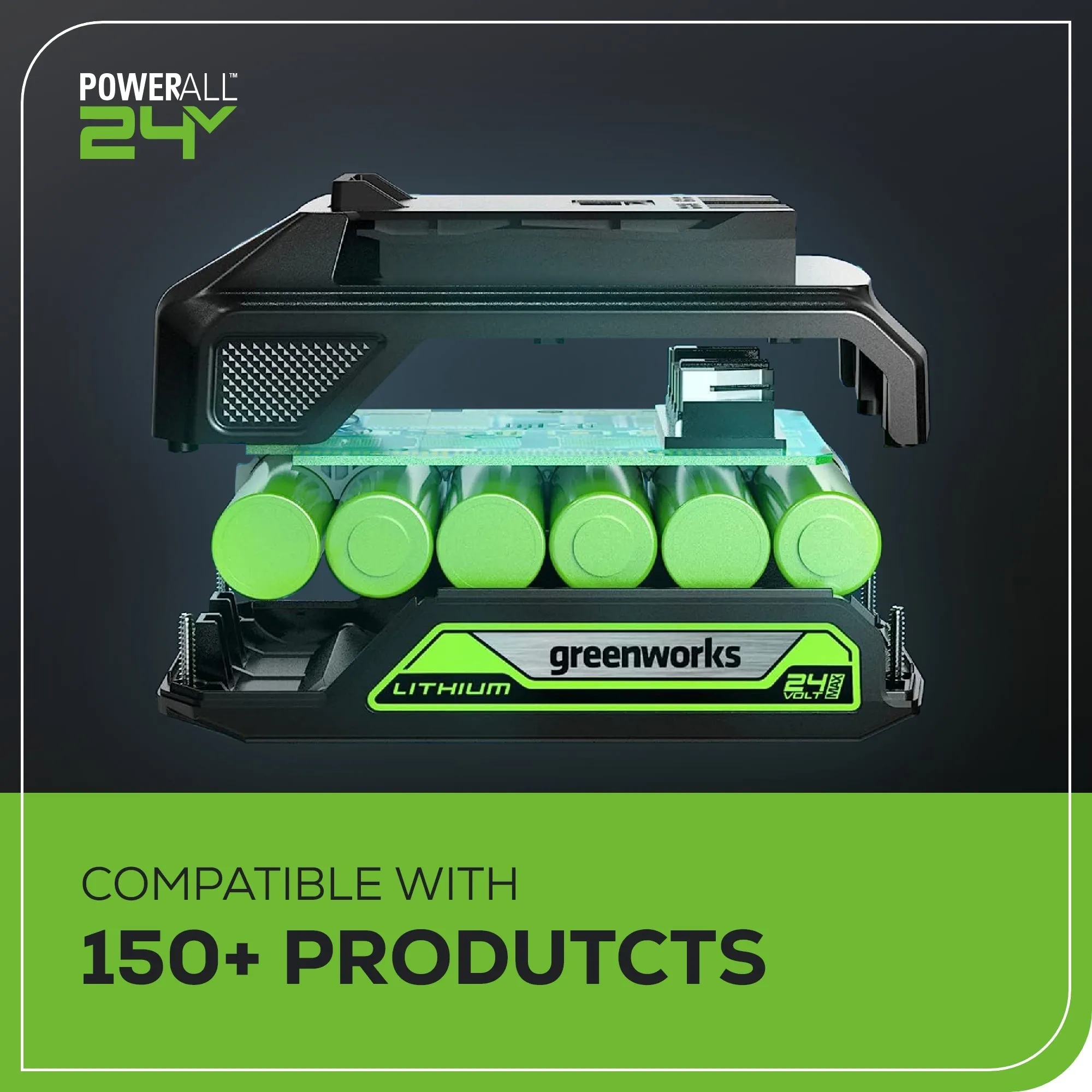 48V (2x24V) 20" Cordless Battery Push Mower 5PC Combo Kit w/ (2) 4.0Ah Batteries & Dual Port Chargers