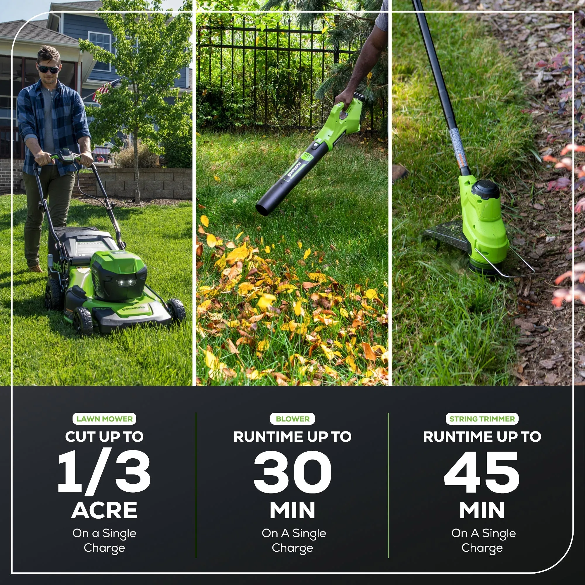 48V (2x24V) 20" Cordless Battery Push Mower 5PC Combo Kit w/ (2) 4.0Ah Batteries & Dual Port Chargers