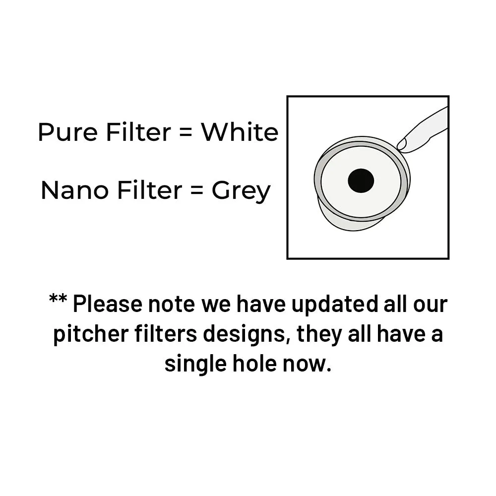 Epic Nano Filter Multi-Packs | Save 15%