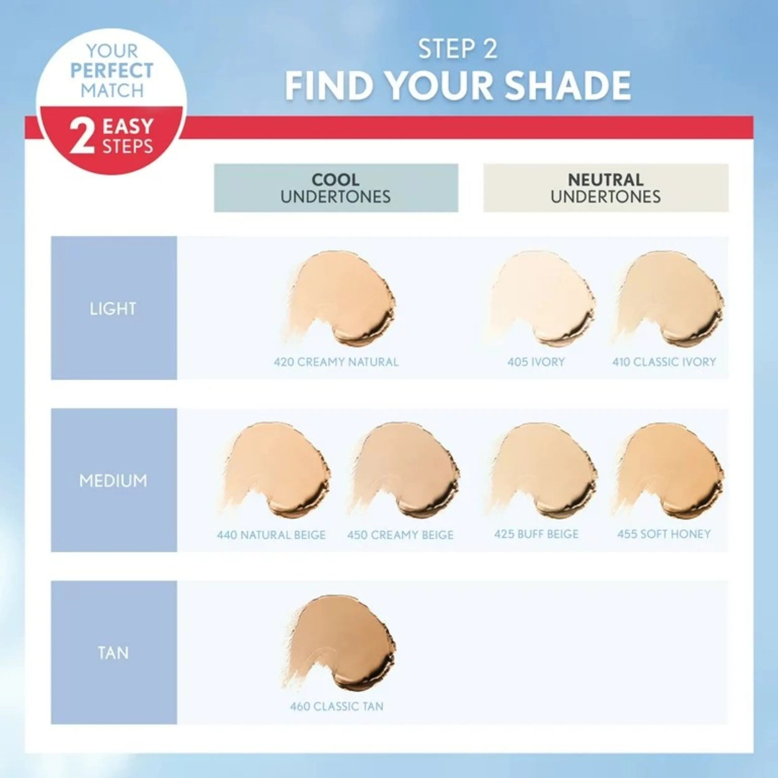 Outlast All-Day Ultimate Finish Foundation